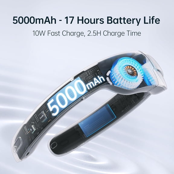 Portable Neck Fan Pro with 100 Speeds Bladeless Design and LED Display for Travel