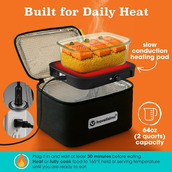 Portable Oven, Electric Lunch Box - 12V/24V/110V Food Warmer 3-in-1 Microwave for Car & Travel
