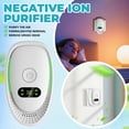 thumbnail image 1 of Portable Plug-In Air Purifier With Anion Technology, No Filter, Silent Design For Home Office Gym Hotel, Freshener Odor Reducer Eliminates Pet Kitchen Ugly Smells, Lightweight, 1 of 6