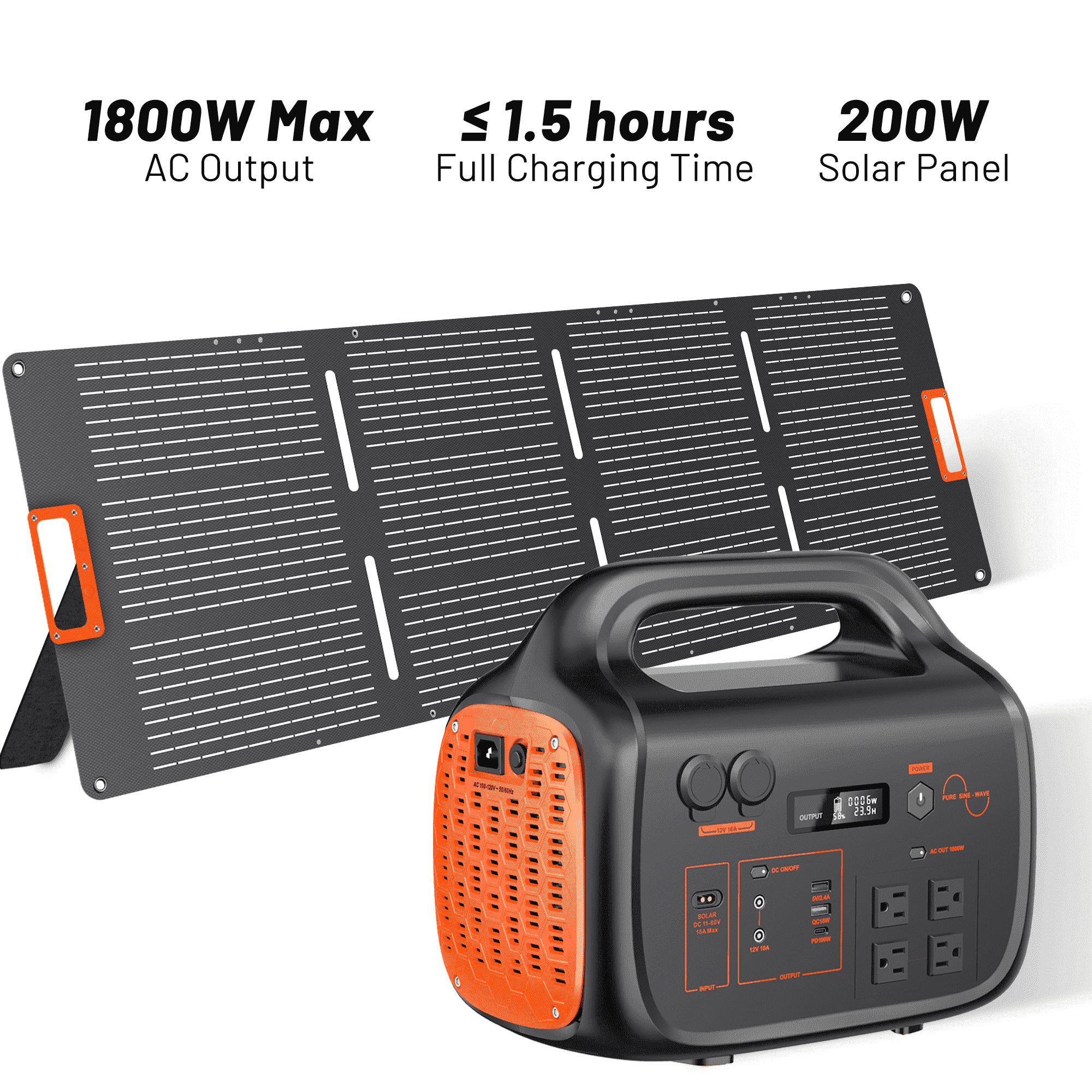 Portable Power Station 1800W 1024Wh with 200W Solar Panel, High-Capacity Solar Generator for Home Backup, Camping, Outdoor Adventures & Emergency