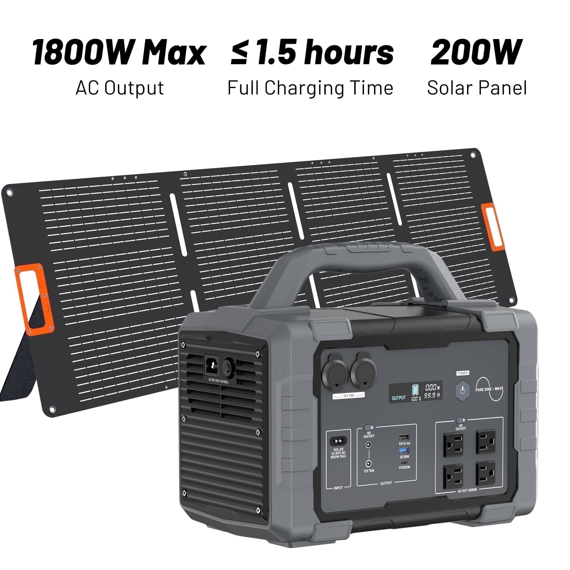 Portable Solar Generator 1800W, 1024Wh Power Station with 200W Solar Panel - Complete Solar Kit for Home Backup, Camping Power, Outdoor & Emergency