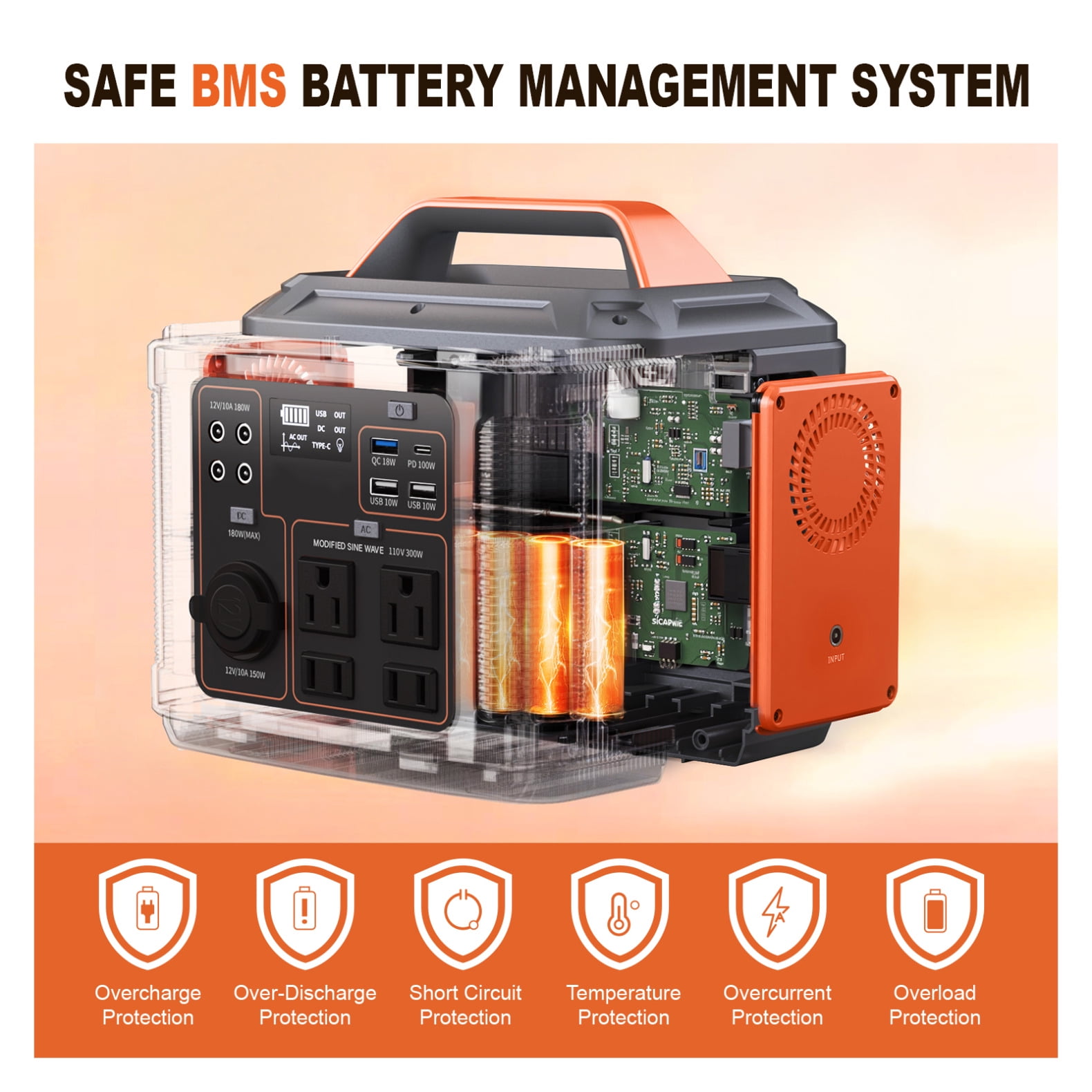 Portable Power Station, 296Wh 80000mAh Backup Lithium Battery