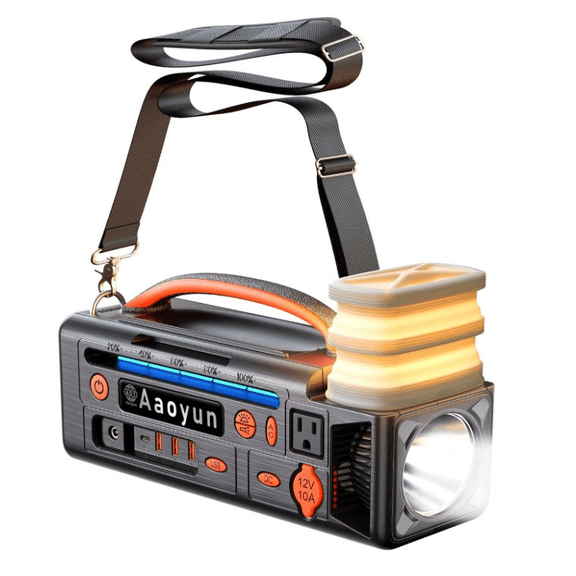 Portable Power Station 300W, 296Wh Solar Generator with 100W USB-C In/Output, Night Light & LED Flashlight, Compact Camping Battery with Strap for Outdoor CPAP Home Backup Emergency