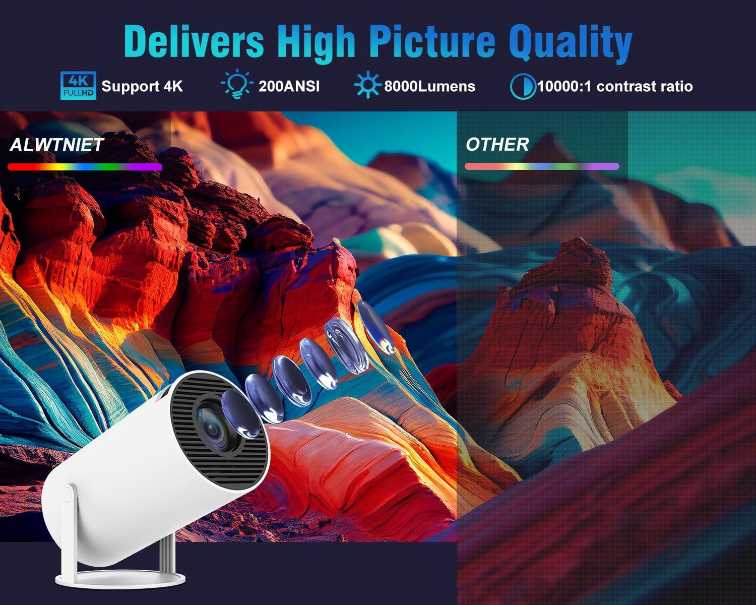 Portable Projector 4K 1080P Full HD Support with Android 11,   Projector for Home Theater