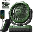 thumbnail image 1 of Portable Rechargeable Fan - 12000mAh 9-Inch Battery Operated Powered Fan - Camping Fan with Light & Remote for Tent - USB Table Fan for Travel, Jobsite - 4 Speeds, 4 Timers, Auto-Oscillation, 1 of 5