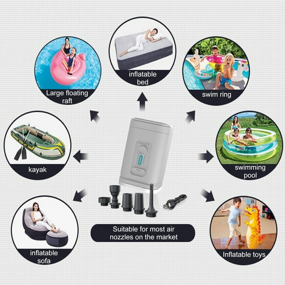 Portable Rechargeable Mini Pump for Inflatables with 1200mah Battery, Fast Inflation & Deflation for Mattress Pool Floats, Ideal for Camping Travel Pool Parties Beach Outings,Vsgery