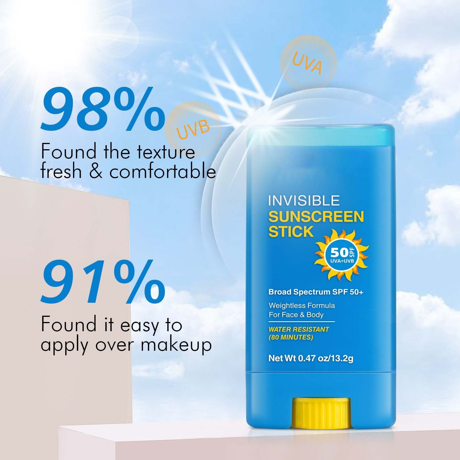 Portable Refreshing Breathable Moisturizing Sunscreen Stick Skin Cancer