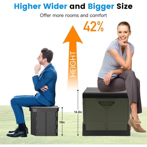 Portable Toilet Camping Toilets for Car Indoor Outdoor Commode Foldable Travel Potty for Camping,Tent,Hiking,Boating,Long Road Trips,Traffic jam,Home