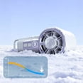 thumbnail image 1 of Portable Turbo Fan with Ice Cooler,199 Levels Stepless Speed,Rechargeable Mini Fan for Outdoor Cooling,Home Daily Use,Office Desk, 1 of 6