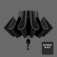 thumbnail image 1 of Portable UV Protection Umbrella with UPF 50+, Manual Small Folding Travel Sun Umbrella Lightweight Compact for Purse, Windproof, 1 of 2