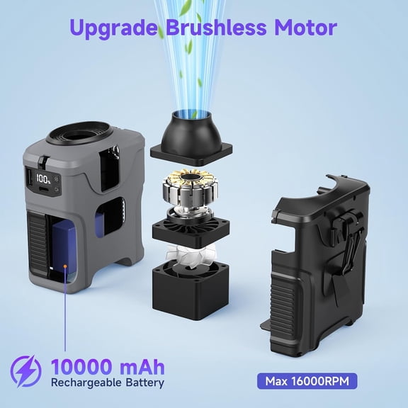 Portable Waist Fan with 5 Speeds, 16000RPM Strong Airflow, 10000mAh Rechargeable Hands- Neck Fan with Flashlight & SOS