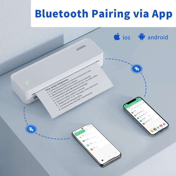 Portable Wireless Thermal Printer for Travel - Inkless Mobile Printer Compatible with iOS Android Laptop for Home Office School