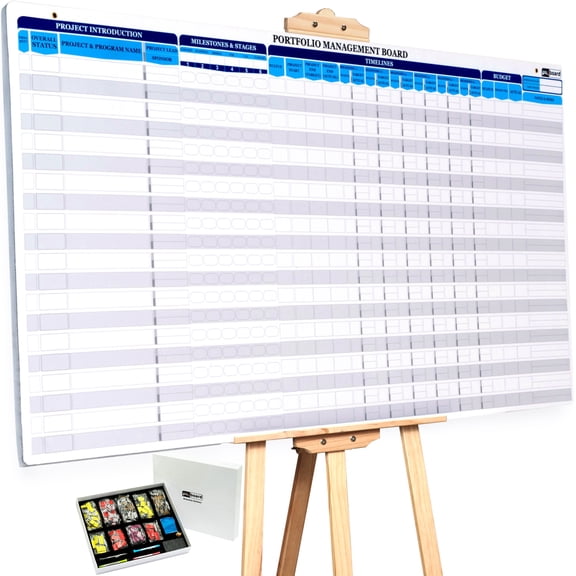 Portfolio Management Board Set, Project Management Board Set by pmxboard