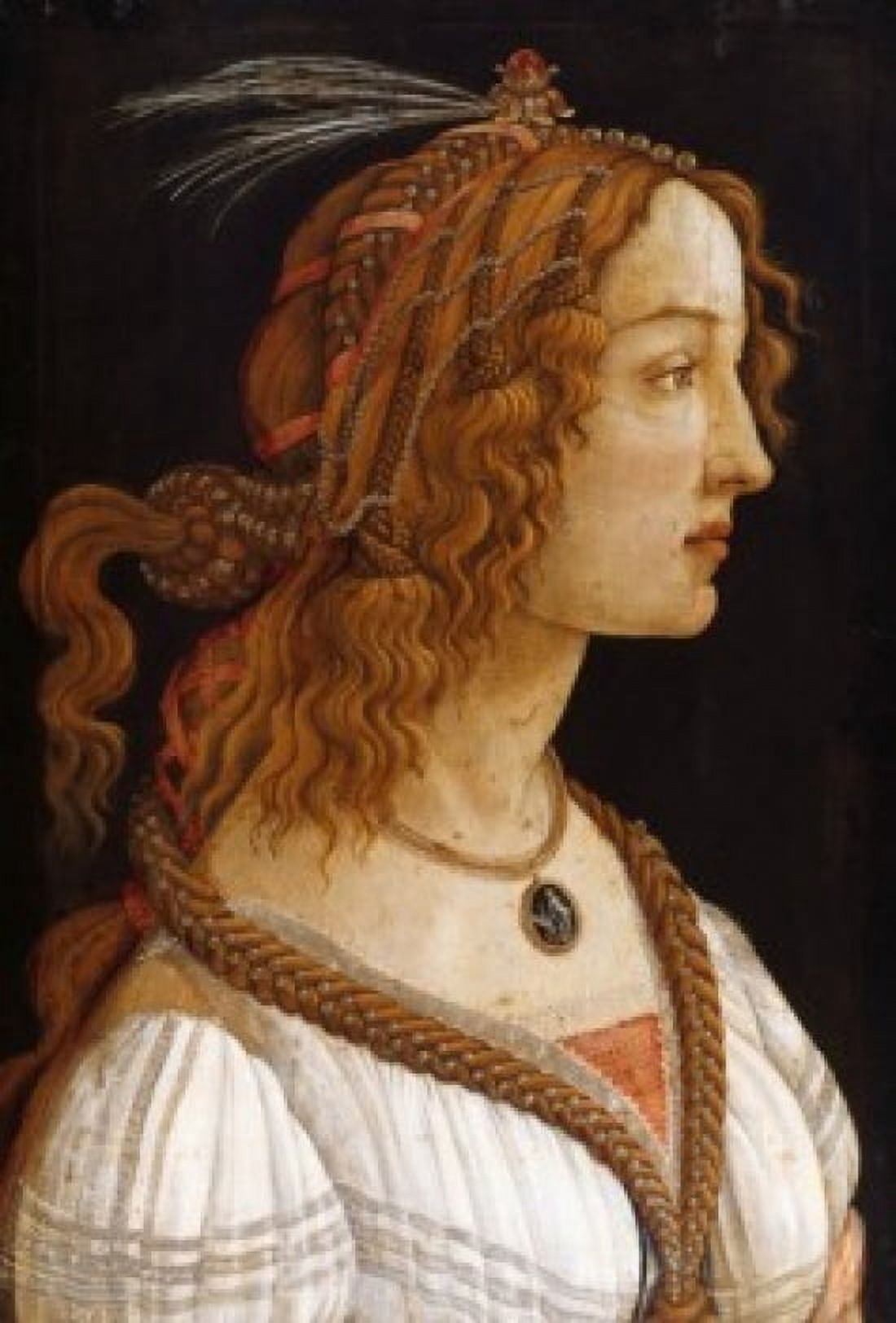 Portrait of a Young Woman Sandro Botticelli (1444-1510Italian) Tempera on Wood Panel Studel Art Institute Frankfurt am Main Canvas Art - Sandro Botticelli (18 x 24)