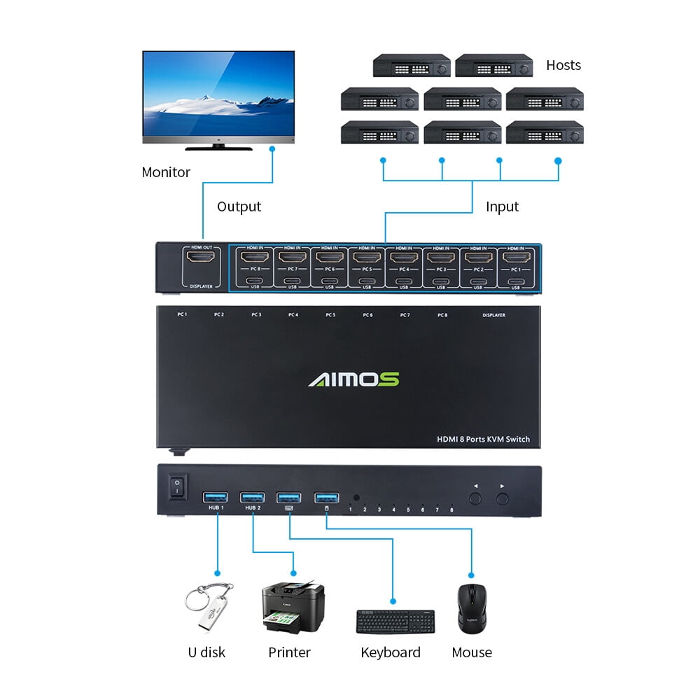 Ports Switch,Switch 8 4k@30hz/audio Video Sync Video Sync Output Kvm In 1 Out 8 In 1 Huiop Buzhi Dsfen Eryue