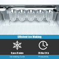 thumbnail image 1 of Posdutti Ice Maker Machine for Countertop, Bullet-Shaped Ice Cubes Ready in 8 Mins, 26Lbs/24H Portable Electric Ice Maker w/Basket & Scoop, Self-Cleaning Function, Perfect for Home, 1 of 7