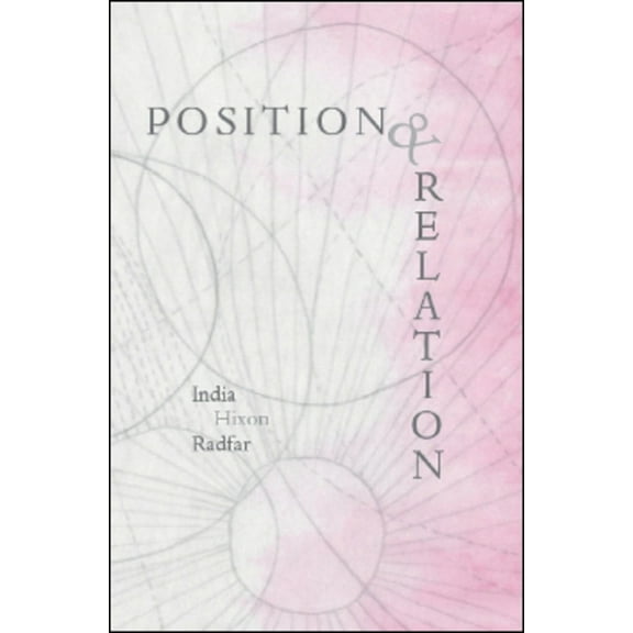 Position & Relation (Edition 1) (Paperback)
