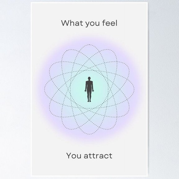 Positive Affirmation Purple Aesthetic Aura Energy UNFRAMED Poster, 24x36
