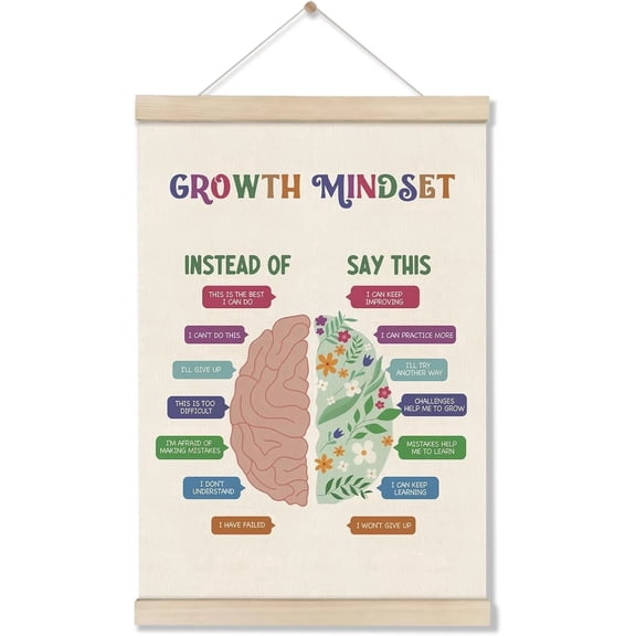 Positive Affirmations Gentle Reminders Wall Decor - Motivational Mental Health Inspirational Wall Art Hanger Frame for Therapy Therapist Counselling Office Kids Playroom Nursery Classroom, 16x12 Inch