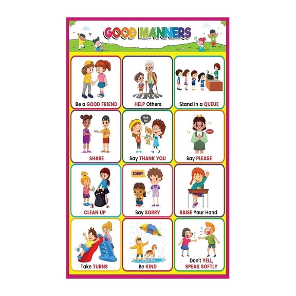 Positive Behavior Poster Good Manners and Classroom Rules Chart for Children Vibrant Learning Wall Art for Daycare Preschool Decor Behavior Management Social Skills Educational Poster