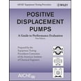 thumbnail image 1 of Positive Displacement Pumps, 1 of 1