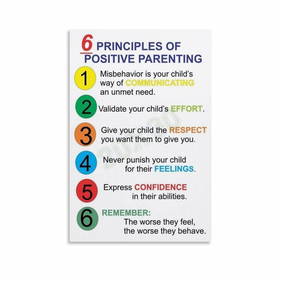 Positive Parenting Principles Poster 6 Rules Reminder Guide Canvas Painting Wall Art