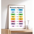 thumbnail image 1 of Possessive Adjectives English Grammar Wall Chart Educational Resource Classroom Art, Unframed Canvas 24x36in, 1 of 4