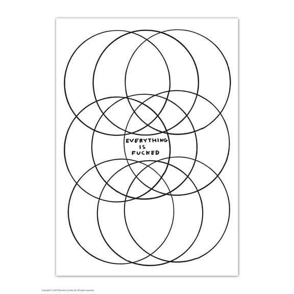 Postcard - Funny A6 Print - Venn Diagram of Everything