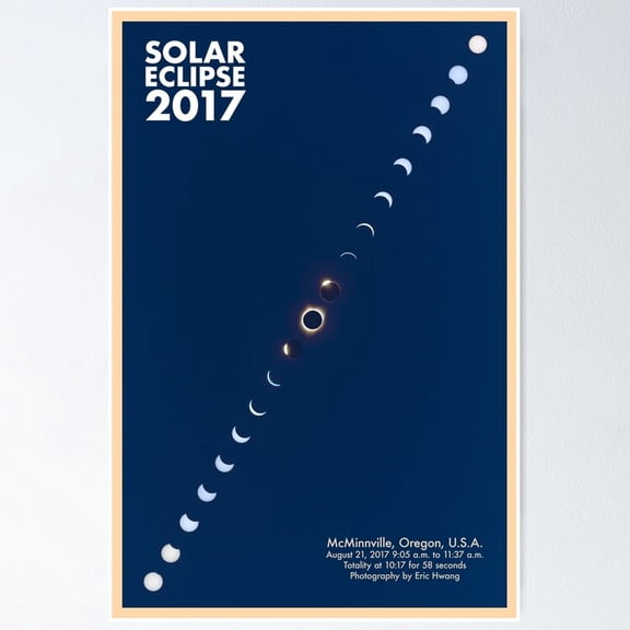 Poster 2017 Solar Eclipse Sequence - No Framed, Vintage Wall Art, Trendy Retro Print, Positive Quote Poster, Room Decor, Wall Art, 12x18