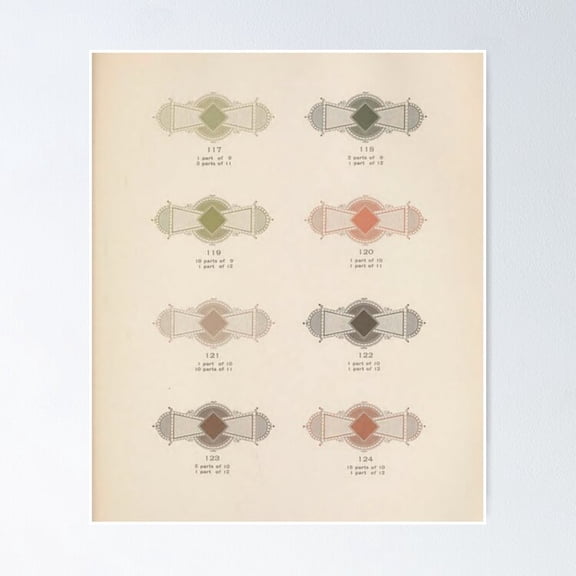 Poster Antique Printer'S Text - No Framed, Vintage Wall Art, Trendy Retro Print, Positive Quote Poster, Room Decor, Wall Art, 12x18