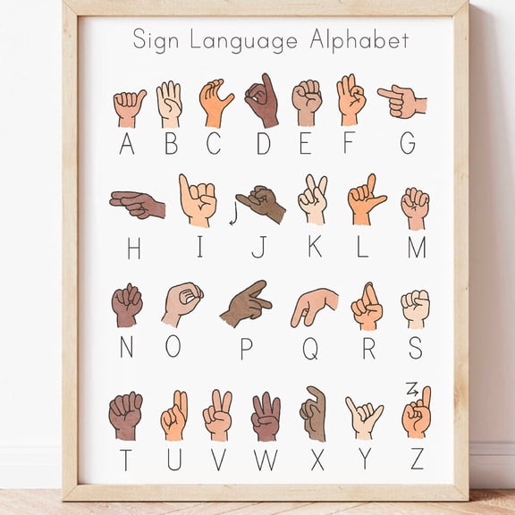 Poster Asl Sign Language Alphabet Poster Homeschool Classroom Decor Kindergarten Pre K Educational Posters Special Education Nursery Wall Art