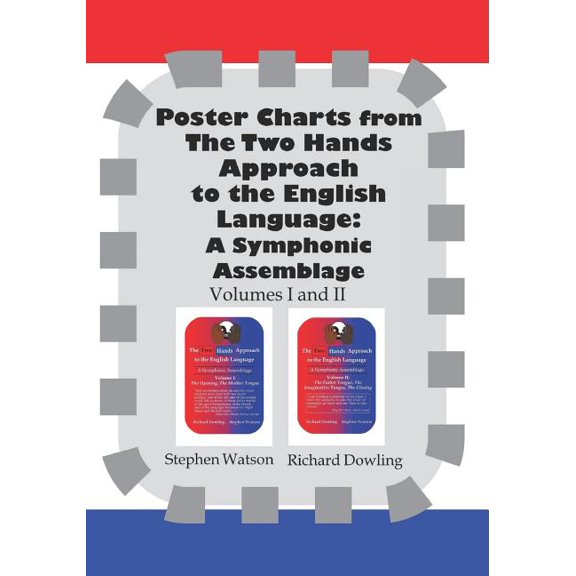Poster Charts from the Two Hands Approach to the English Language: A Symphonic Assemblage