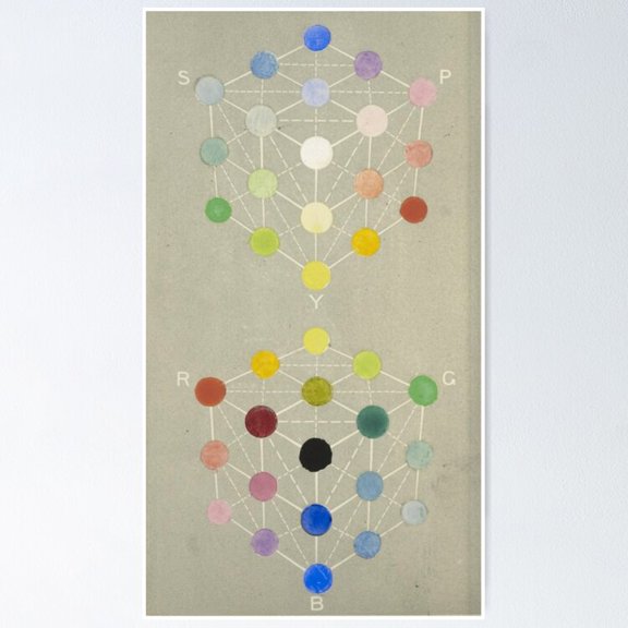 Poster Color Dots - No Framed, Vintage Wall Art, Trendy Retro Print, Positive Quote Poster, Room Decor, Wall Art, 8x12