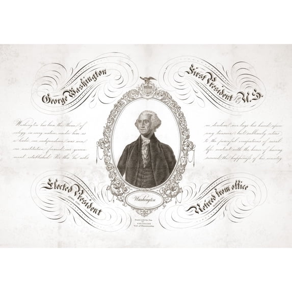 Poster Commemorating George Washington'S Presidency. History (36 x 24)
