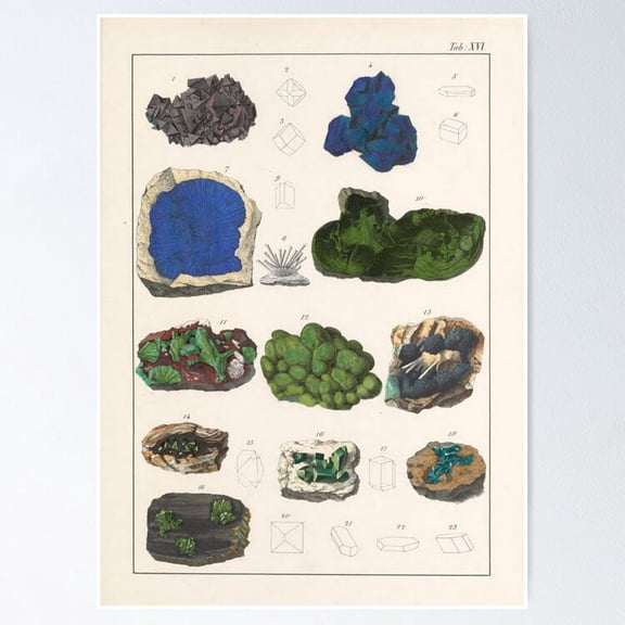 Poster Copper And Malachite - No Framed, Vintage Wall Art, Trendy Retro Print, Positive Quote Poster, Room Decor, Wall Art, 12x18