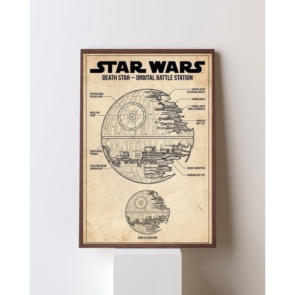 Poster Death Star Blueprint Poster | Star Wars Schematic Wall Art | Vintage Sci-Fi Battle Station Diagram Print 24X36, UNFRAMED
