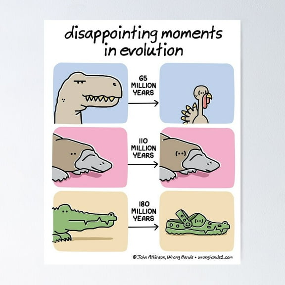 Poster Disappointing Moments In Evolution - No Framed, Vintage Wall Art, Trendy Retro Print, Positive Quote Poster, Room Decor, Wall Art, 24x36