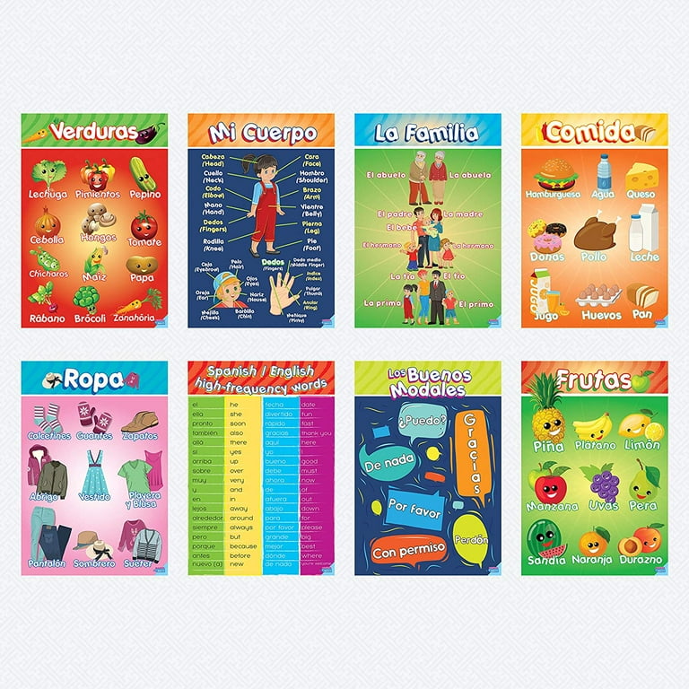 Poster Educacional Preescolar para Infantes y Ni os Perfecto
