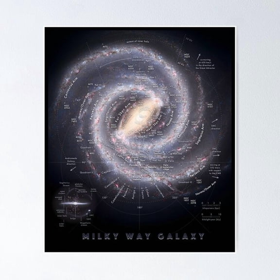 Poster **English** Milky Way Galaxy Map Hd (Recommended) Poster