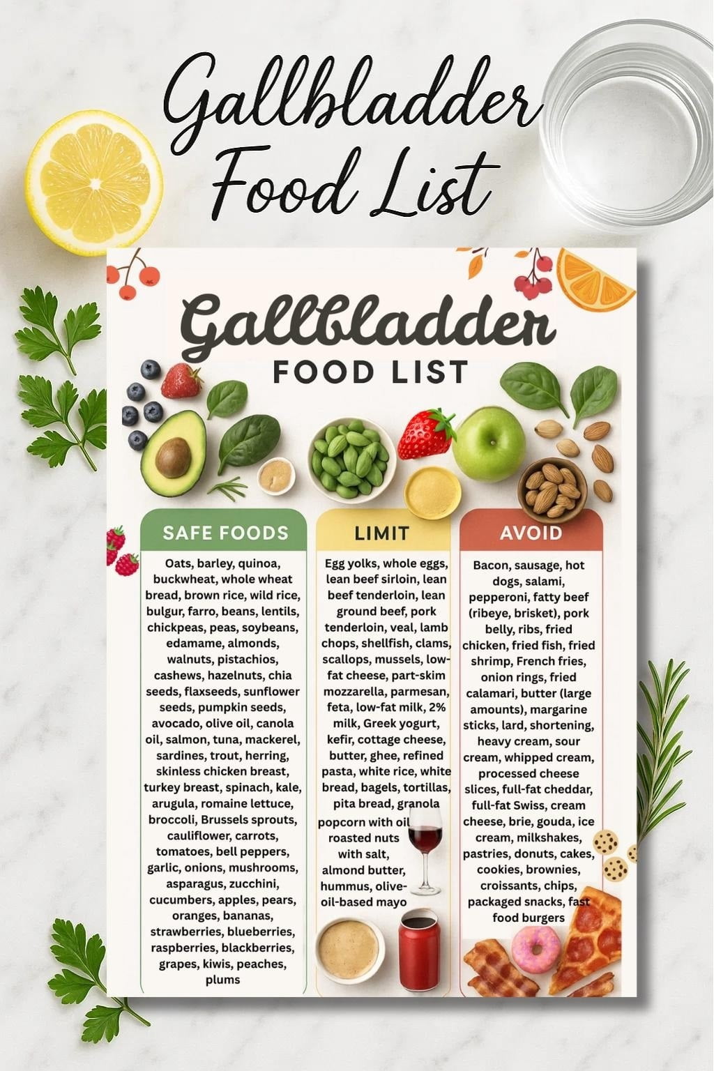 Poster Of Gallbladder Diet Plan, Poster Of Diet Table For Gallstones ...