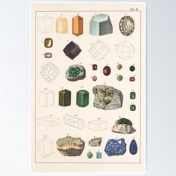 Poster Gemstones And Minerals - No Framed, Vintage Wall Art, Trendy Retro Print, Positive Quote Poster, Room Decor, Wall Art, 8x12
