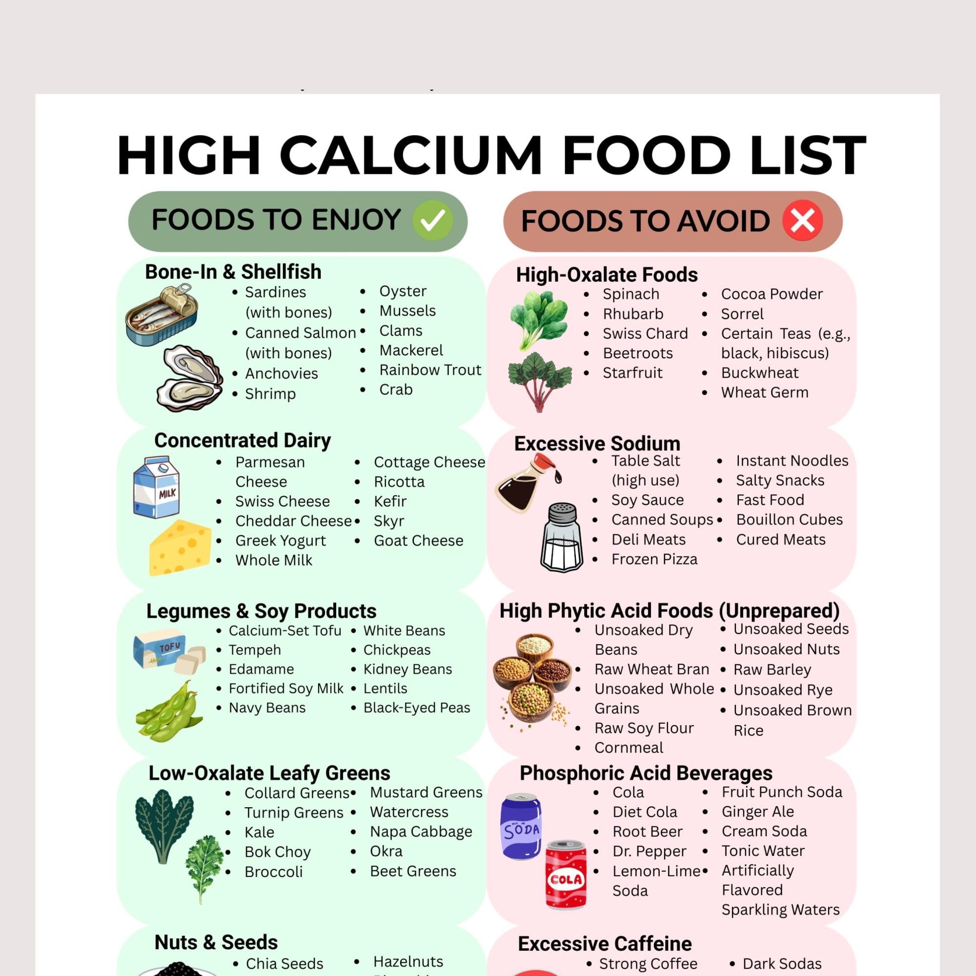 Poster Of High Calcium Food List For Bone Health And Osteoporosis ...