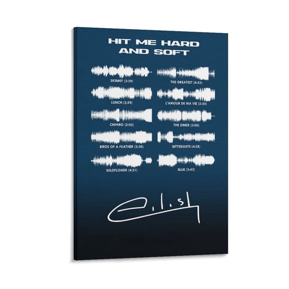 Poster Hit Me Hard And Soft Poster Cool Artworks Painting Wall Art Canvas Prints Hanging Picture Home Decor Posters Gift 24x36inch(60x90cm)