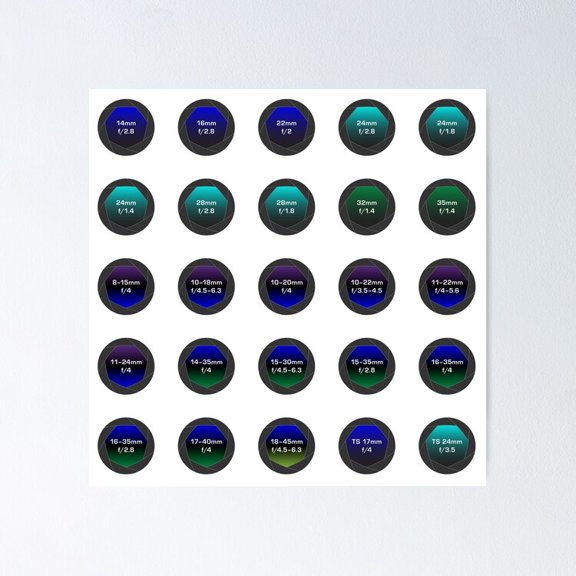 Poster Lens Id Stickers - Canon Wide And Ultra-Wide - No Framed, Vintage Wall Art, Trendy Retro Print, Positive Quote Poster, Room Decor, Wall Art, 8x12