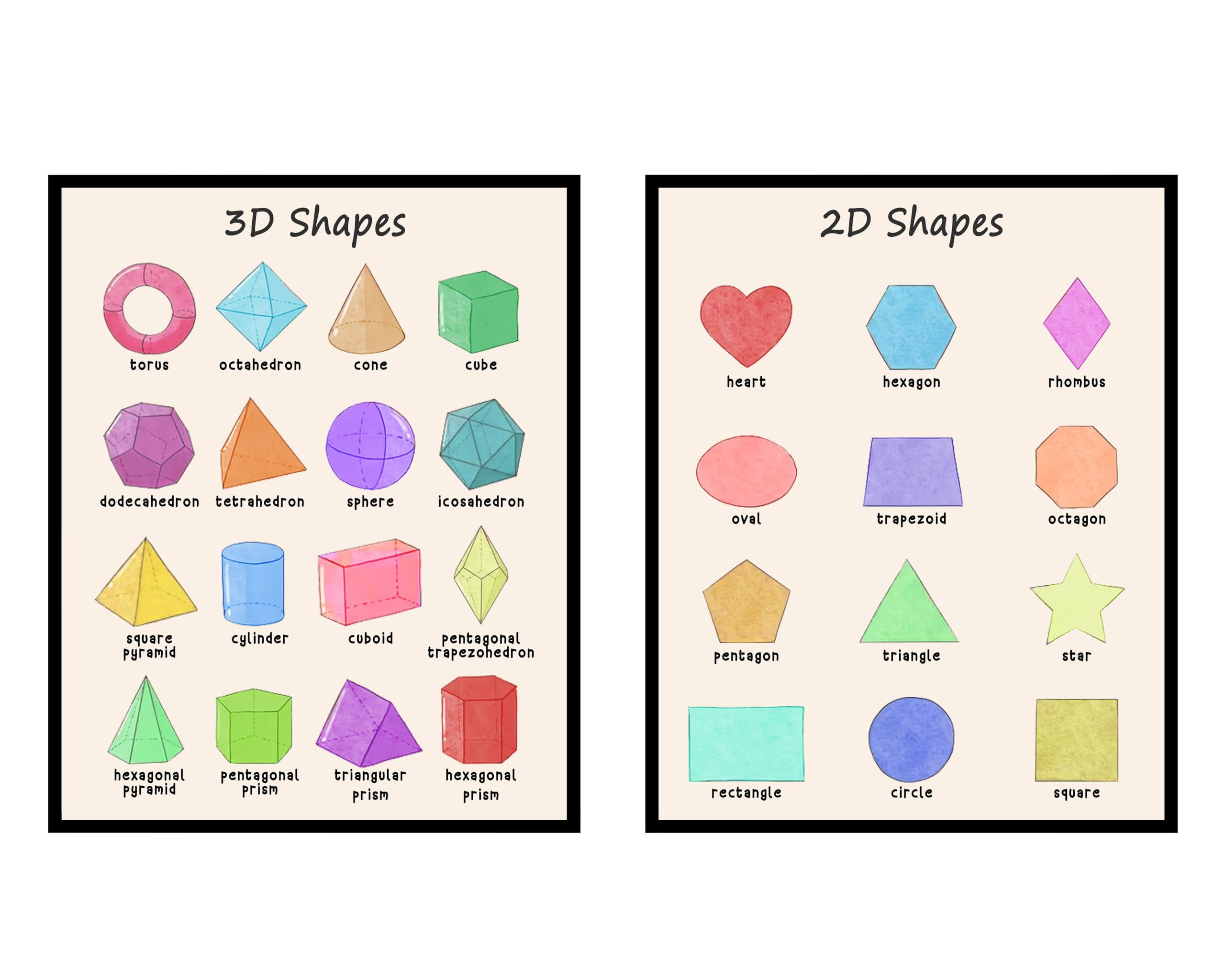 Poster Master 2-Piece 2D &amp; 3D Shapes Poster - Educational Print ...