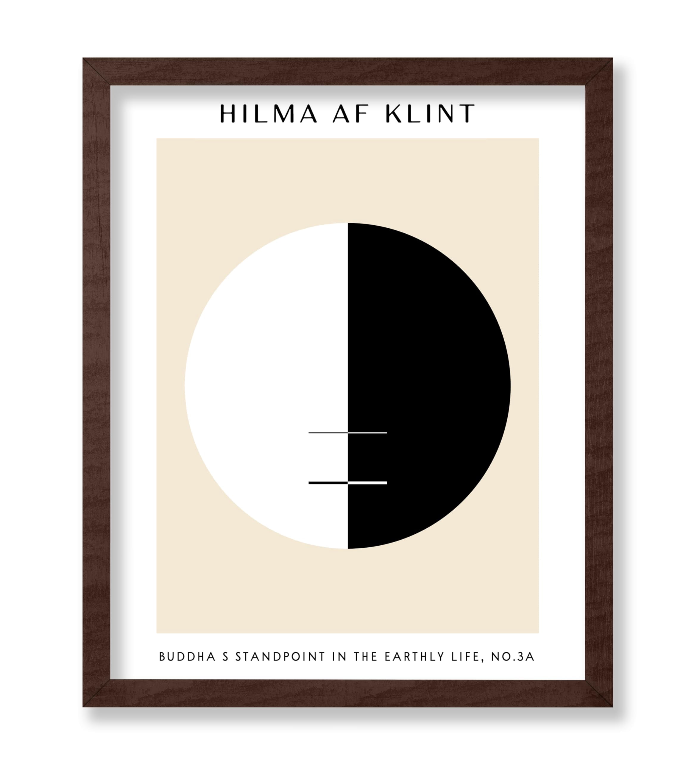 Standpoint Poster Master Abstract Poster - Minimalist Print - Buddha's Standpoint ...