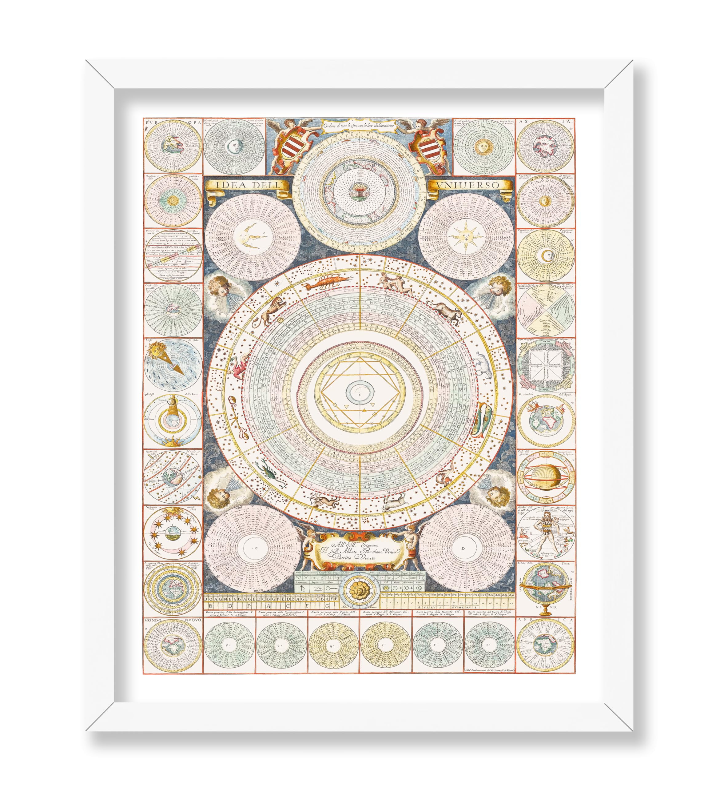 Astrology Chart Poster with White Frame, 8x10
