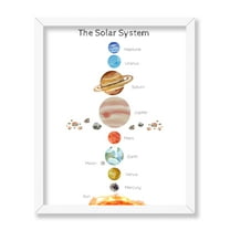 Poster Master Astronomy Poster - Watercolor Solar System - Gift for Home, Kids Room - Educational Poster - Astrological Wall Decor for Astrology Enthusiasts, 8x10 White Framed