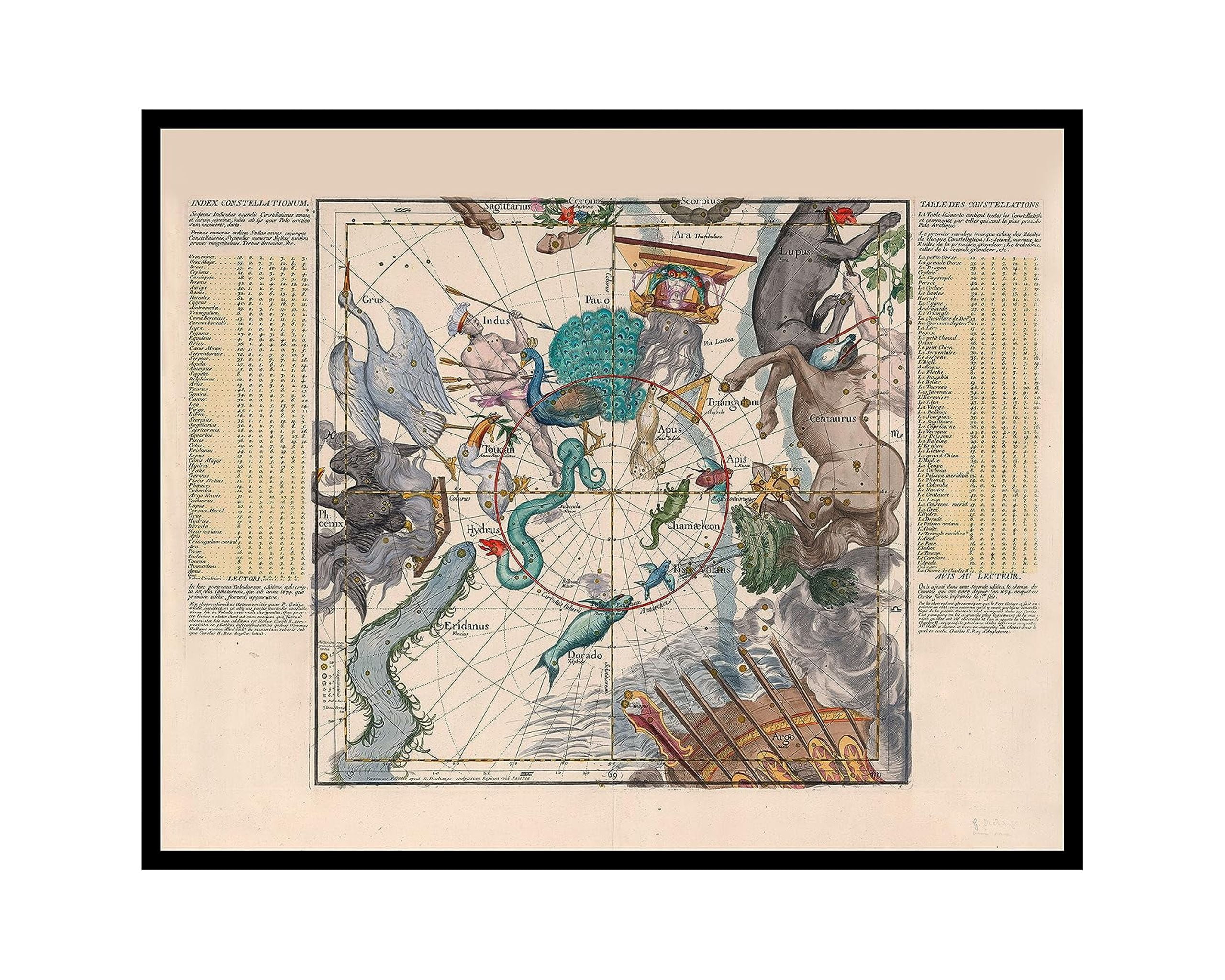 Poster Master Celestial Map Print, 8x10 Unframed Wall Art Print, Ignace ...