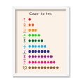 thumbnail image 1 of Poster Master Count To 10 Poster - Numbers Print - Learning Materials Art - Educational Art - Gift for Students & Teachers - Great Decor for Homeschool, Preschool or Nursery, 16x20 White Framed, 1 of 4